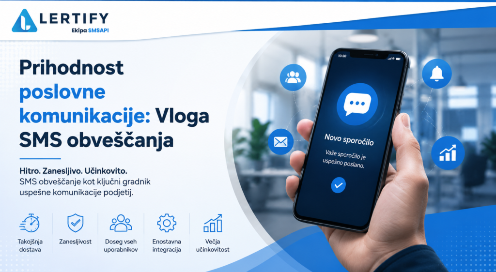 Prihodnost poslovne komunikacije Vloga SMS obveščanja